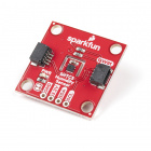 必威娱乐登录平台SparkFun湿度传感器分接头-SHTC3（Qwiic）