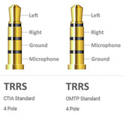 different headphone jack standards