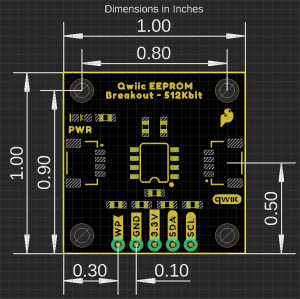 board dimensions