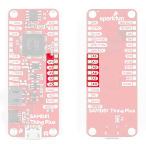 Annotated image of analog inputs