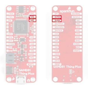 Annotated image of serial communication pins