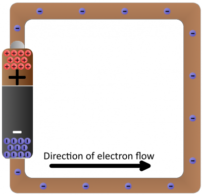 Battery short circuit