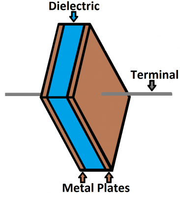 Internal capacitor view
