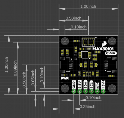 Board Dimensions