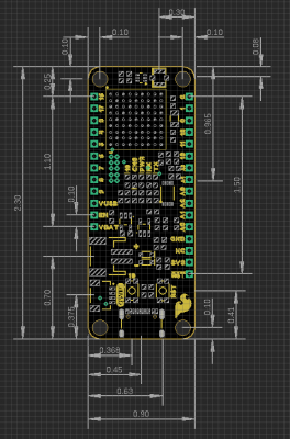 Board Dimensions