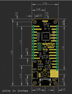 Board Dimensions