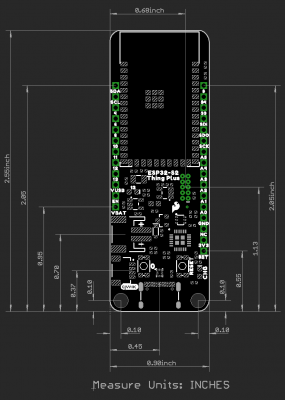 Board Dimensions