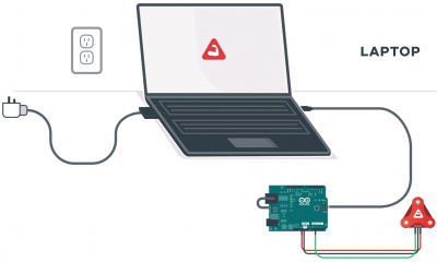 Disconnect Laptop Power Supply