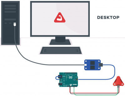 USB Isolator Connected Between Desktop and Arduino