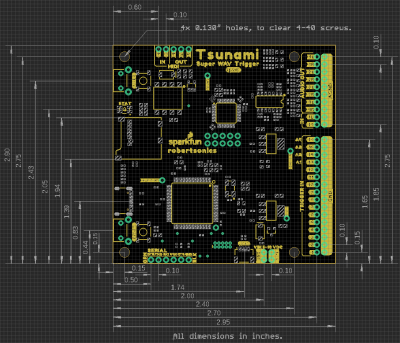 board dimensions