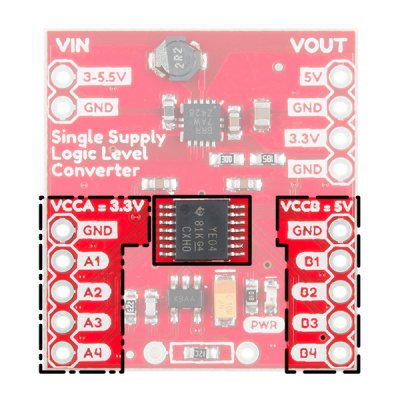 TXB0104 Highlighted on the board with Low and High Side TTL pins 