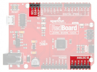 Annotated image of analog inputs