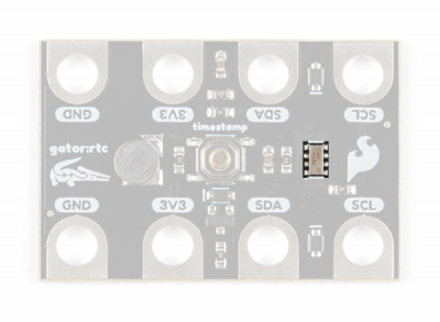 RV-3028 IC