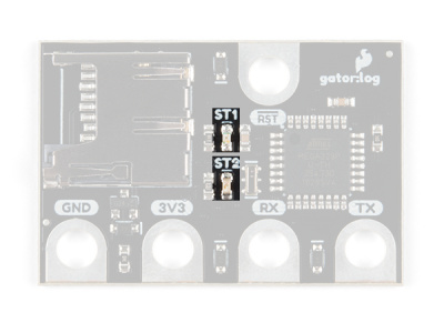 Status LEDs