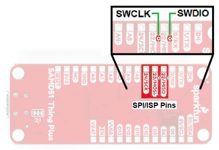 ISP and Debug Pins