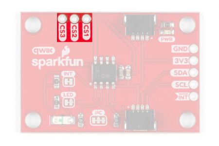 Capacitive Touch Pads Breakout Pins