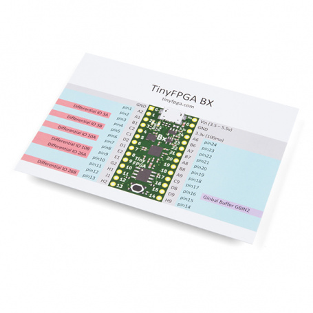 TinyFPGA BX Board - DEV-14829 - SparkFun Electronics