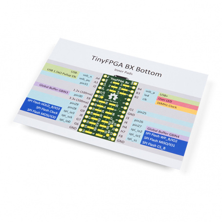 TinyFPGA BX Board - DEV-14829 - SparkFun Electronics