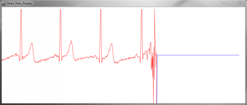 Heart Rate in Processing with Sensor Disconnected from User