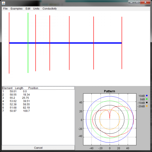 Yagi-Uda Plot