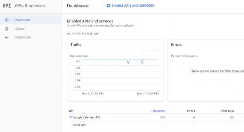 screenshot of the Google API console, illustrating the ease of use