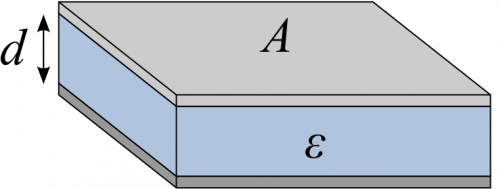 Simple capacitor diagram