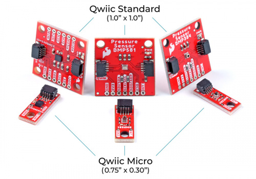 Qwiic Board Size Comparison