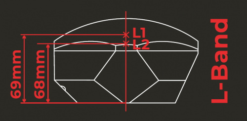SparkFun RTK Facet mosaic Antenna Reference Point