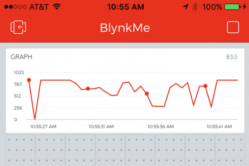 Blynk graph widget