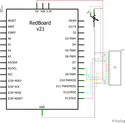 Circuit 4A