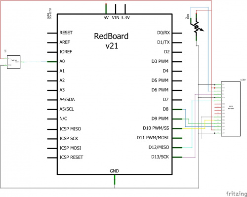 Circuit 4B