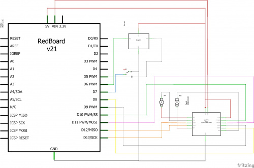 Circuit 5C