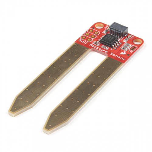 How to Use a Soil Moisture Meter