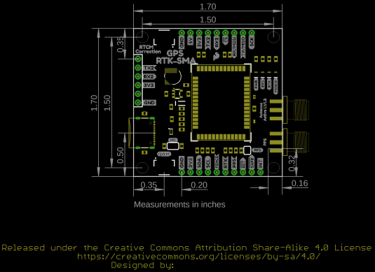 Board Dimensions for RTK-SMA