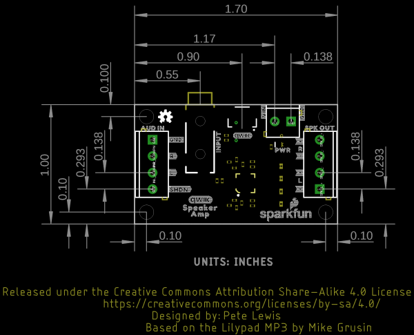 Board Dimensions