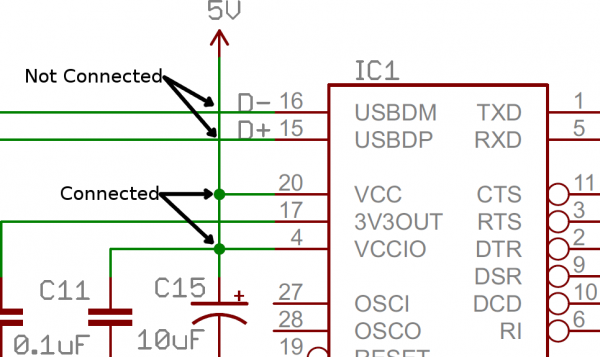 Example of connected an disconnected nodes