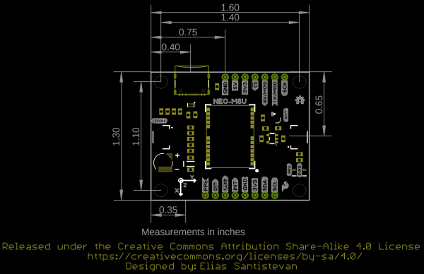 Board Dimensions