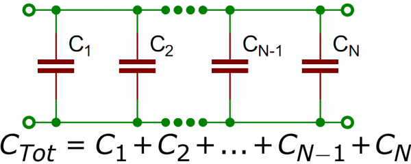 Capacitors in parallel schematic/equation