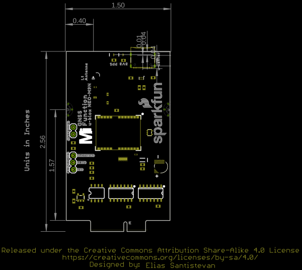 Board Dimensions