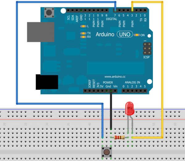 Light - SparkFun Learn