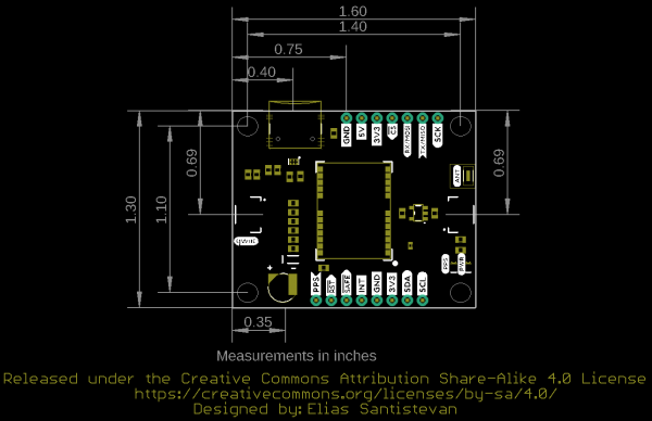 Board Dimension for Chip Antenna Version