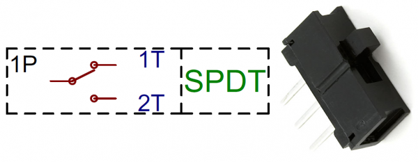 An SPDT circuit example and real-life example
