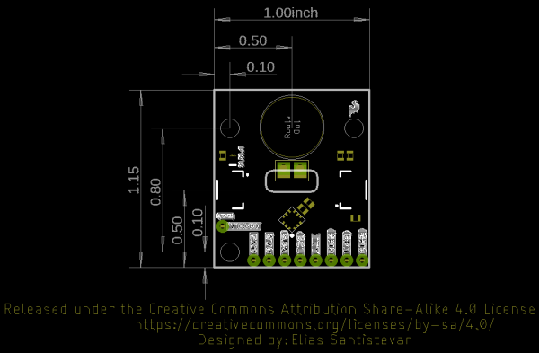 Board Dimensions