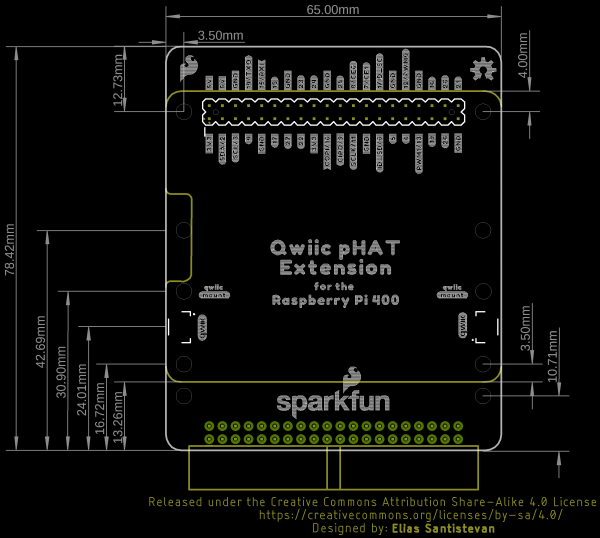 Board Dimensions