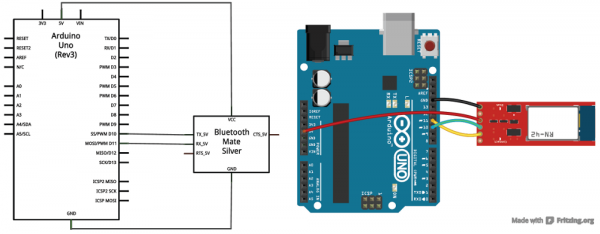 BlueSMiRF-Arduino fritzing/schematic