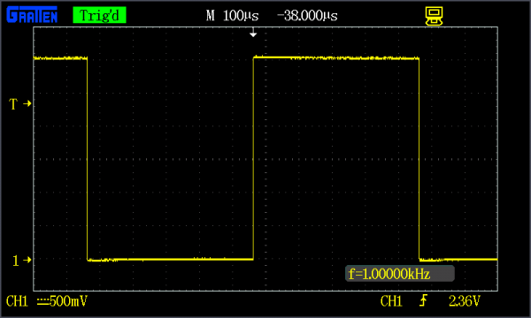 single period of square wave