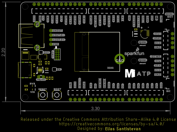 Board Dimensions