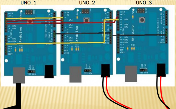 arduino multiple software serial ports on computer