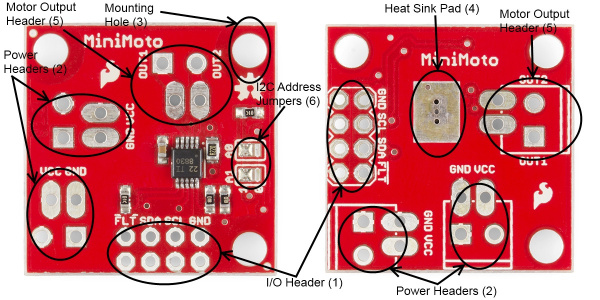 Labeled pic of MiniMoto board