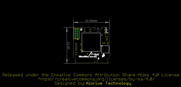 Board Measures 1" x 1"